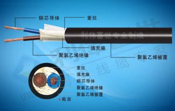 圖威 RVV 2*1.5平方電源線(xiàn)/控制線(xiàn)